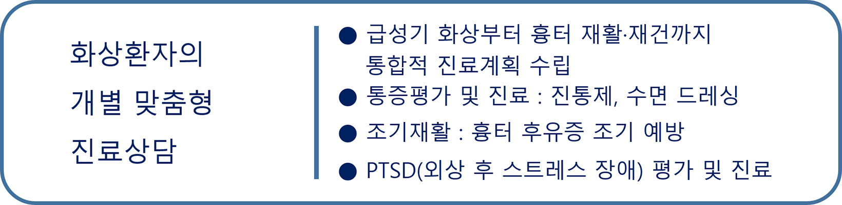 급성기 화상환자의 개별 맞춤형 진료상담 1.급성기 화상진료계획 2.통증평가 및 진료:진통제,수면드레싱 3.조기재활:흉터 후유증 조기예방 4.PTSD(외상후 스트레스 장애)평가 및 진료